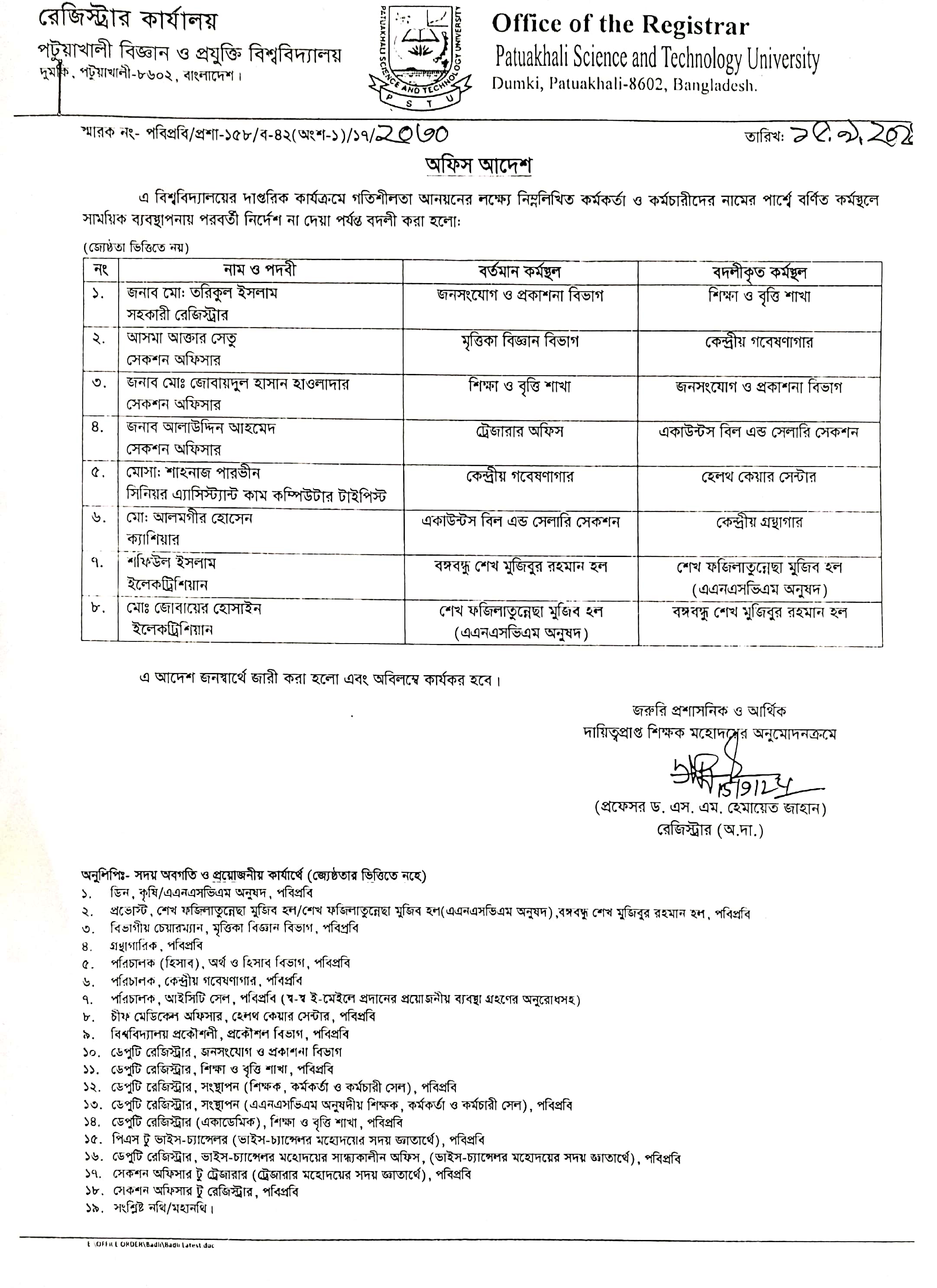 কর্মকর্তা ও কর্মচারীদের বদলী সংক্রান্ত অফিস আদেশ