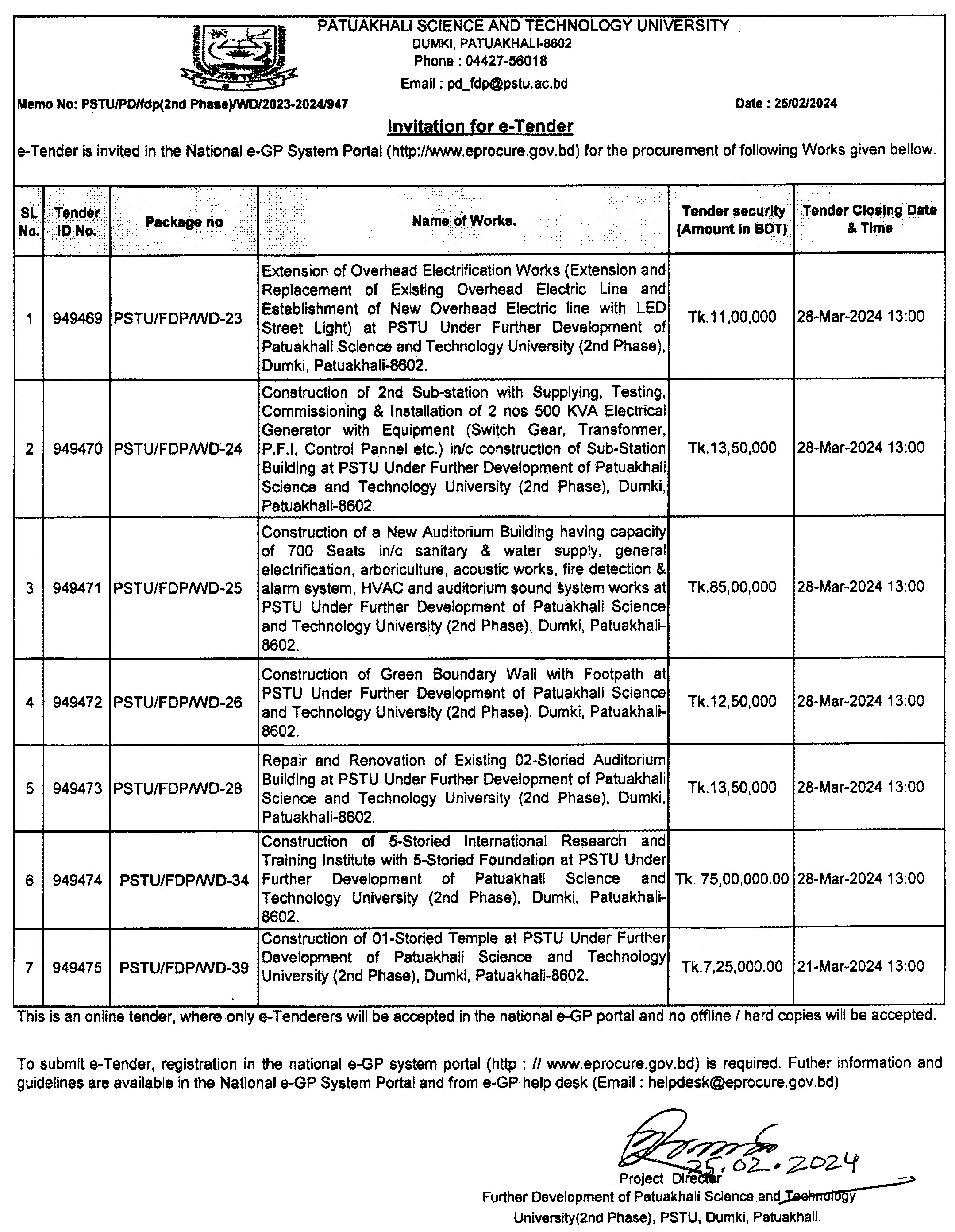 Invitation for e-Tender
