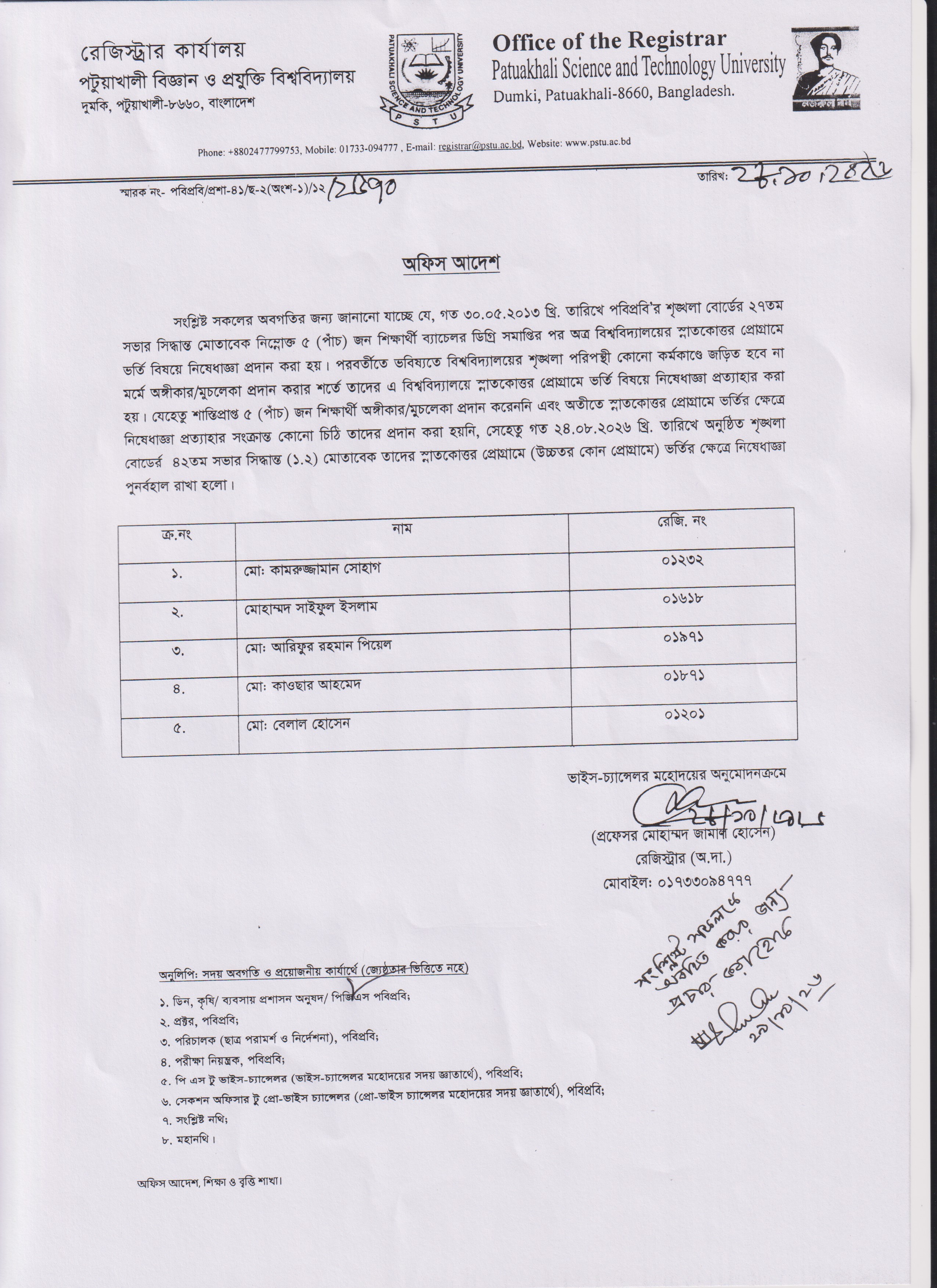 Important Office Order About Postgraduate Admission